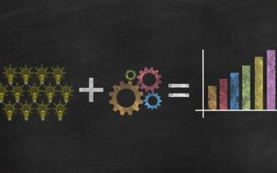 Turn your wish into a goal